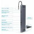 Miniatyrbild 3 av 4: Gembird USB-C Hub HDMI GbE 5xUS B 2.0 3.1 3xUSB-C 1xPD - 8716309121439