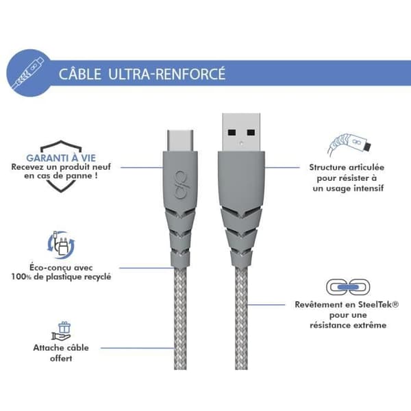 Ultraförstärkt USB A/USB C-kabel 2m 3A Livstidsgaranti Grå - 100 % återvunnen plast Force Power