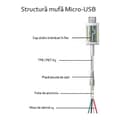 Miniatyrbild 4 av 6: USB till Micro-USB kabel, 1m - Samsung - Vit