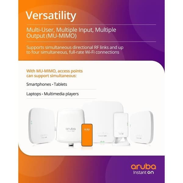 ARUBA HPE Instant ON AP22 trådlös åtkomstpunkt - 802.11ax - Bluetooth, Wi-Fi- USED