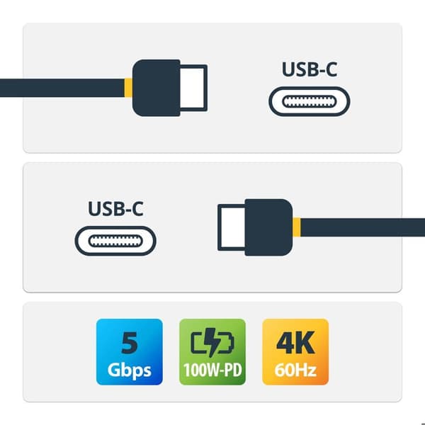 StarTech.com 2m Heavy Duty rätvinklig USB-C-kabel, USB 3.2 Gen 2 (10 Gbps), Full USB-C till C-dataöverföringssladd - MB