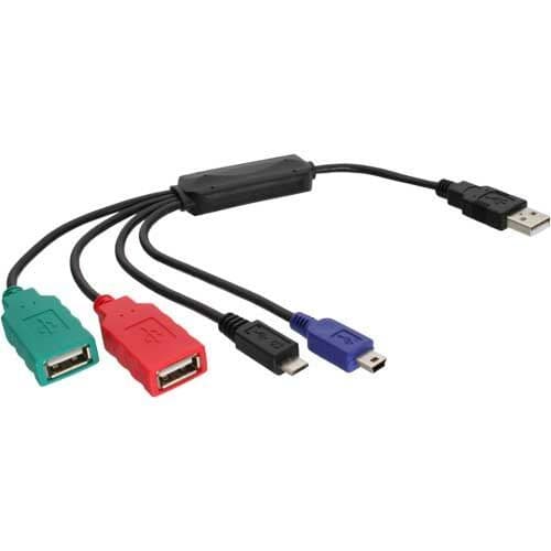 INLINE - USB 2.0 4-Port Hub Kabel