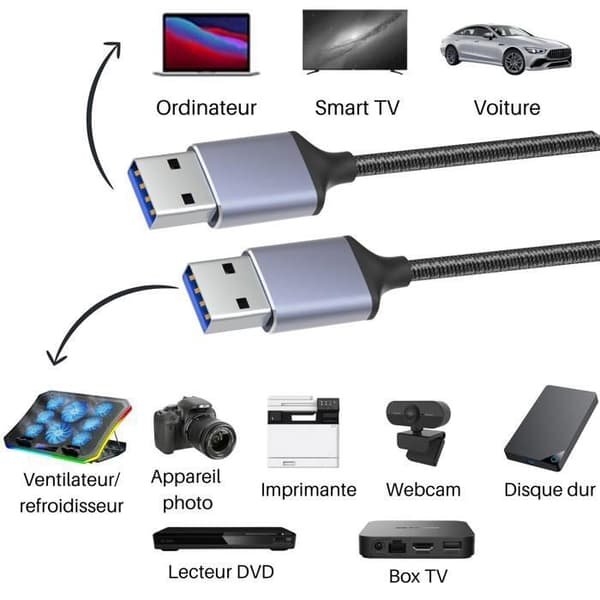 USB 3.0-kabel - Ospecificerat - 1 meter - SuperSpeed - Kompatibel med dator och bil