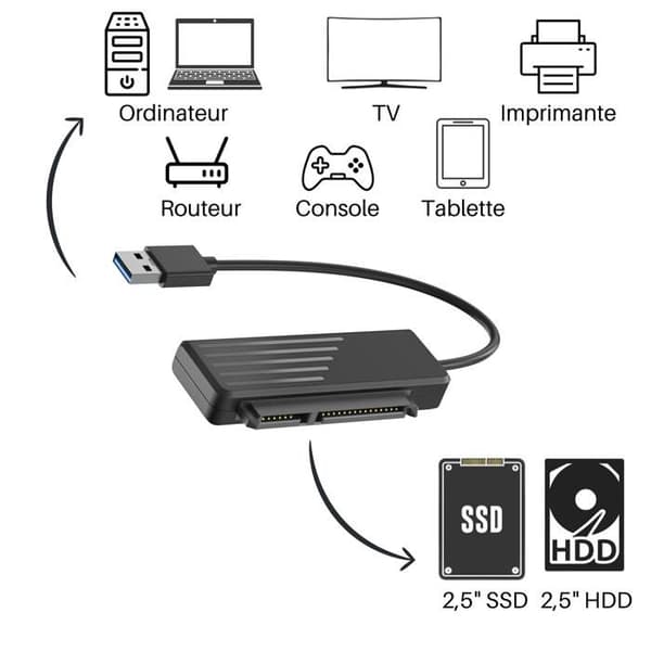 USB 3.0 till SATA-adapter - Ospecificerad - HDD/SSD 2,5" - Plug&amp;Play - Kompatibel med Windows/Mac/Linux