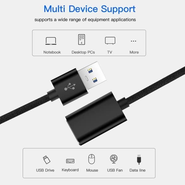 2m USB 3.0 förlängningskabel Kompatibel med USB Key Game Controller Extern hårddisk Tangentbord Mus Skrivare Dator.