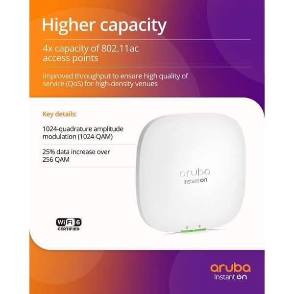 ARUBA HPE Instant ON AP22 trådlös åtkomstpunkt - 802.11ax - Bluetooth, Wi-Fi