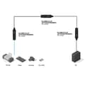 Miniatyrbild 4 av 4: LINDY USB Type C 3.2 10Gbps Active Pro Extender 5m