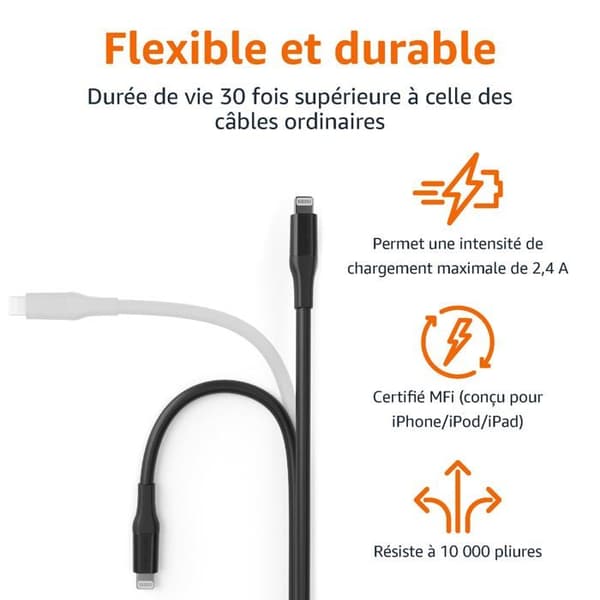 Andra USB-enheter Grunder - CUBL03B-AC272-DF