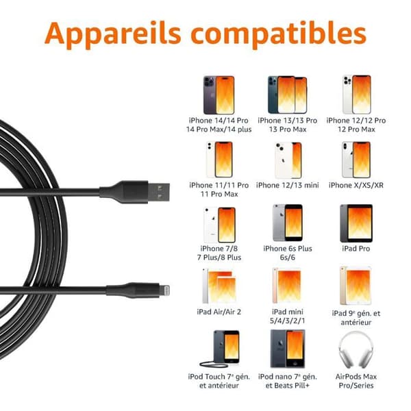 Andra USB-enheter Grunder - CUBL03B-AC272-DF