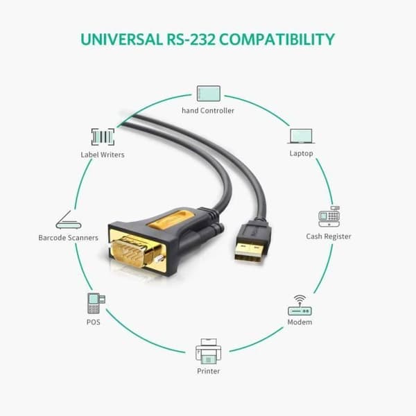 UGREEN USB RS232 DB9 seriekabel USB hane till RS232 hane-adapter, 1M