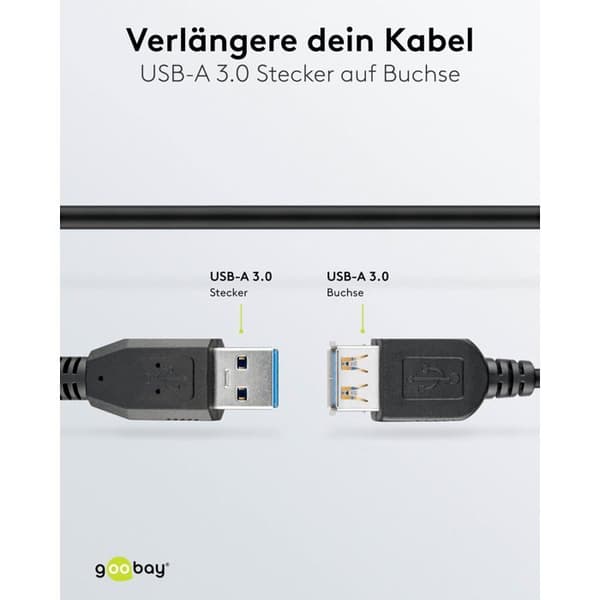 USB-3.0 anslutningskablar