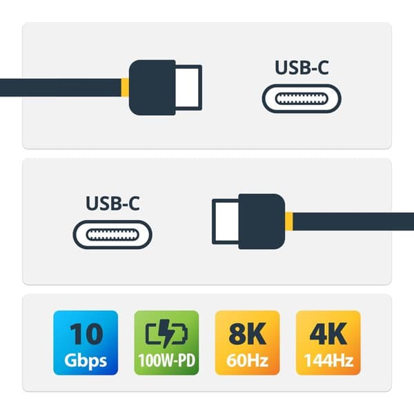 StarTech.com 50 cm Heavy Duty rätvinklad USB-C-kabel, USB 3.2 Gen 2 (10 Gbps), USB-C till C-dataöverföringssladd - Alt-läge