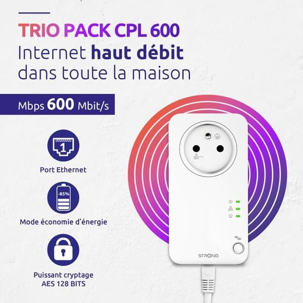 CPL-sats - STARK - CPL 600-pack om 3 - 600 MB - filtrerat uttag, 3 adaptrar, trippelpack