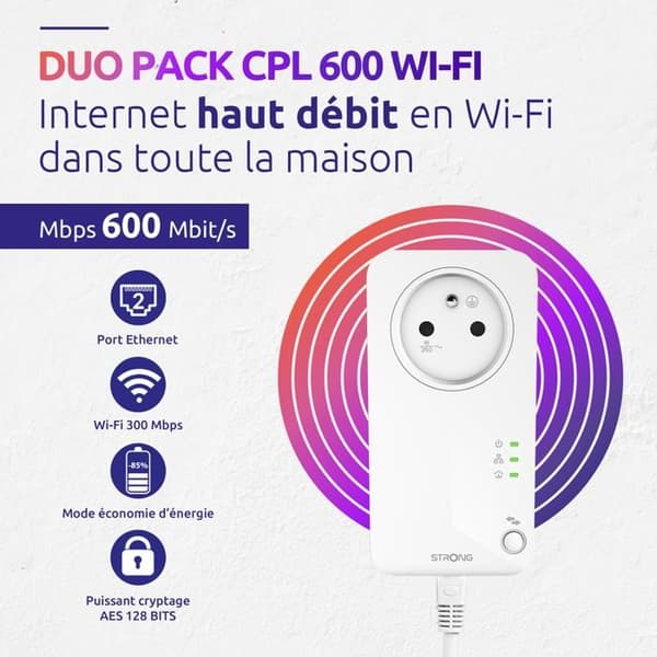 CPL Kit - STARK - Powerline Wi-Fi 600 Duo - Wi-Fi-modul, 300 MB åtkomstpunkt