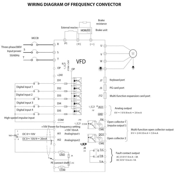 MSW Frekvensomriktare - 7,5 kW / 10 hk - 380 V - 50-60 Hz - LED