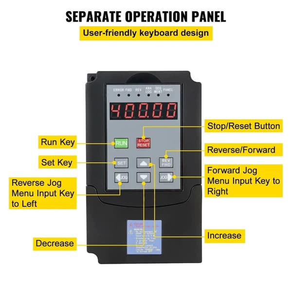 1,5KW omriktare med variabel frekvens, stabil prestanda, digital display, tyst drift, flera skydd