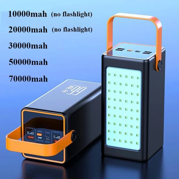 Högkapacitets Powerbank, Snabbladdning, Stöd för flera enheter,30000mAh, svart
