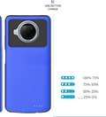 Miniatyrbild 2 av 2: 10000mAh Bärbar Power Bank, Effektiv Laddning, Intelligent Kortslutningsskydd,Anteckning 9-Blå