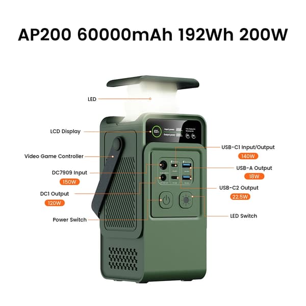 Bærbar Strømbank, 60000mAh Kapacitet, LiFePO4 Batteri, Solopladningsmulighed,AP200L