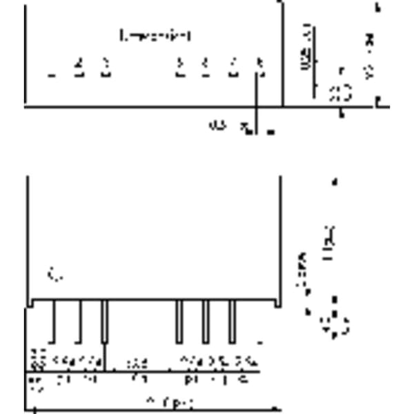 TracoPower TMR 3-2422WI DC/DC-omvandlare kretskort 24 V/DC 12 V/DC, -12 V/DC 125 mA 3 W Antal utgångar: 2 x Innehåll 1