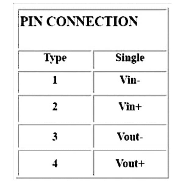 HN Power SIM1-2403-SIL4 DC/DC-omvandlare kretskort 24 V/DC 3 V/DC 300 mA 1 W Antal utgångar: 1 x Innehåll 1 st