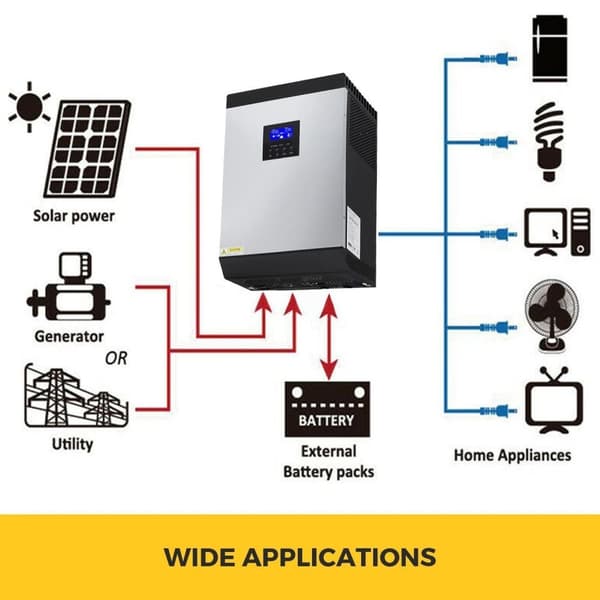 3KVA 2400W MPPT hybrid solcellsinverterare,LCD-skärm,multipelskydd,ren sinusvåg