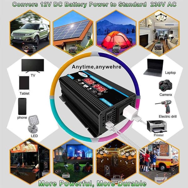 300W 12V till 220V bil strömriktare med dubbel USB/dubbel digital display, modifierad sinusvåg, multipelskydd