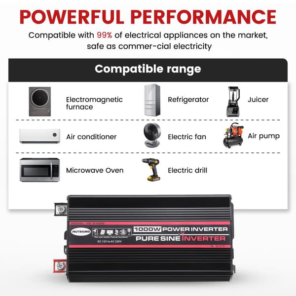 12V till 220V omvandlare 1000W Pure Sine Wave Power Inverter Dubbel USB LED-skärm