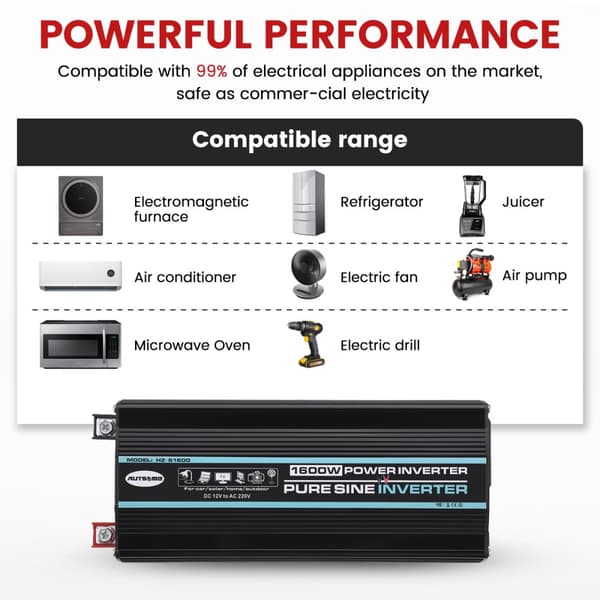 12V till 220V omvandlare 1600W Pure Sine Wave Power Inverter Dubbel USB LED-skärm