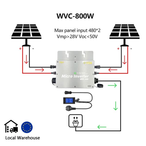 Aurinkoverkkoon liitettävä mikroinvertteri, vedenpitävä IP65, tehokas MPPT-toiminto,800 W - LCD-näytöllä, 220V, 22-50V