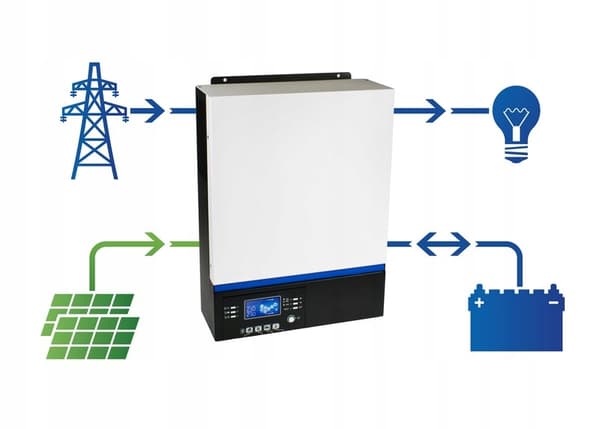 AZO Digital Hybrid Off-Grid Solar Inverter ESB 6kW-24