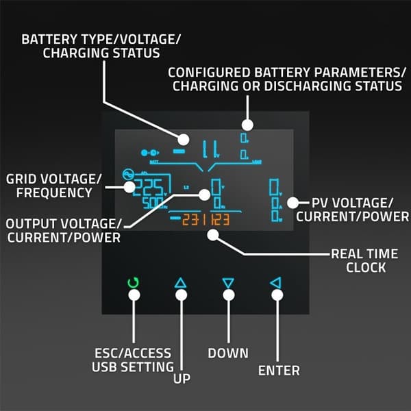 Qoltec 53873 hybrid solcelle-inverter off-grid 6kVA | 6kW | 120A | MPPT | LCD | WiFi | BMS | Sinus