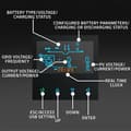 Miniatyrbillede 3 af 6: Qoltec 53873 hybrid solcelle-inverter off-grid 6kVA | 6kW | 120A | MPPT | LCD | WiFi | BMS | Sinus