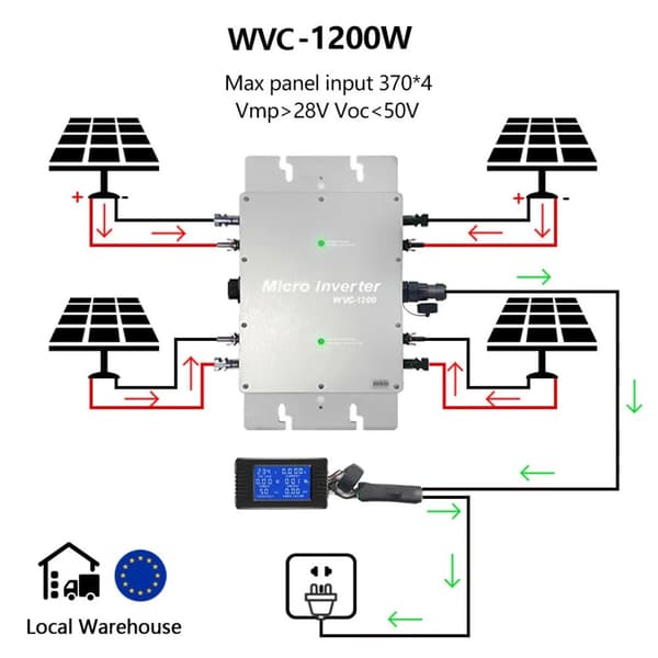 Mikroinvertteri, 1200W Teho, IP65 Vesitiivis Suunnittelu,WVC-1200W-LCD:llä, 22-50V, 180-260VAC