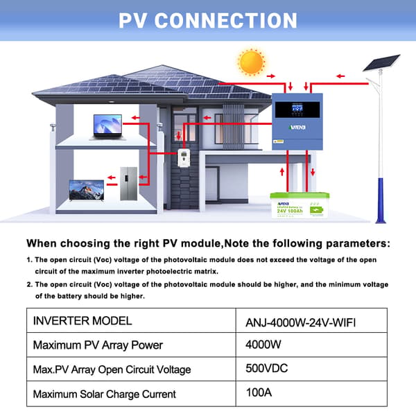 Hybrid Solar Inverter, 4000W Teho, 100A Virta, Puhtaan Sinimuotoisen Aallon,ANJ-4000W-24V-WIFI