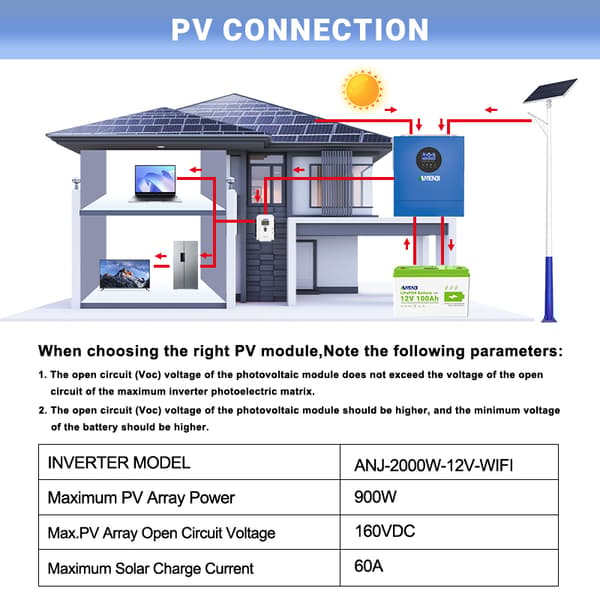 Solomvandlare, 220V, 12V, 2KW Hybrid,ANJ-2000W-12V-WIFI