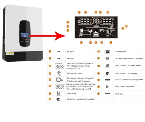Off-Grid Aurinkosinvertteri, 80A MPPT Ohjain, 3000W Teho, Puhtaan Sinimuotoisen Aallon Ulostulo,24V, 3kw-24v-wifi, 220-240V