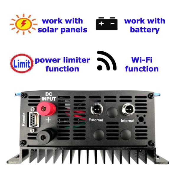 Wifi Port, Linjemonitorering, RS485 Forbindelse
