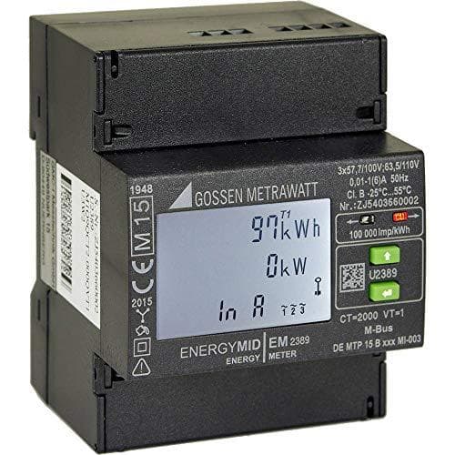 Gossen Metrawatt U2387-V022 kolmivaihemittari muunninliitännällä