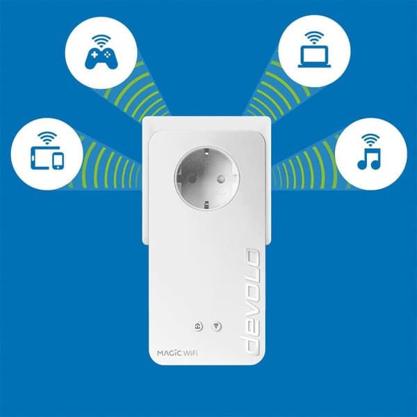 devolo Magic 2 - Powerline-sovitin - Laajennus - WiFi 6 - FI