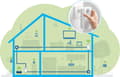 Pikkukuva 4 / 8: devolo Magic 2 WiFi next - Powerline-sovitin - 2400 Mpbs - FI - Laajennus