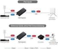 Pikkukuva 8 / 10: Edimax GP-101IT Network Poe Injector Gigabit