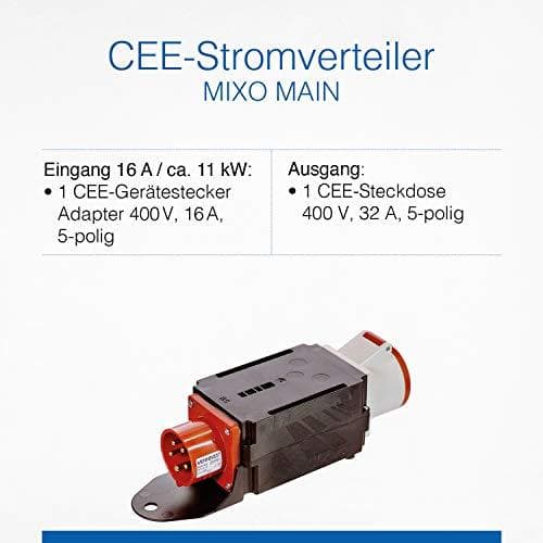 as - Schwabe MIXO MAIN strømfordeler - 5-polet 400 V, 16 A CEE stik til CEE stikkontakt 16 A - Robust strømfordeler velegnet til byggepladser - IP44 -