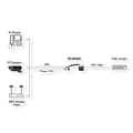 Miniatyrbild 5 av 8: Ethernet PoE+ Splitter 10/100 Mbps 802.3at, 12VDC/2A/24W (EX-60320)