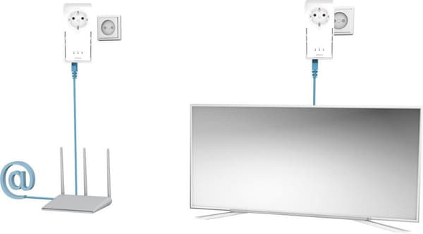 Vahva Powerline 2000 KIT 2000Mbps Sisäänrakennettu Ethernet-portti Valkoinen 2 kpl (POWERL2000DUOEU)