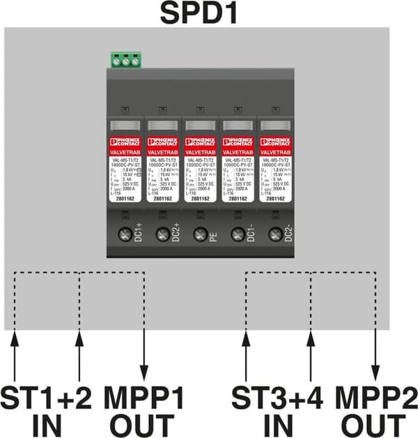 Phoenix SOL-SC-2ST-0-DC-2MPPT-1000SE 1016812 generator tilslutningsboks PV 2x2 (1016812)