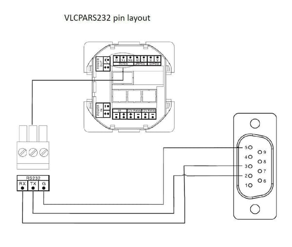 VivoLink kontrollpanel 8 knappar (VLCP8B)