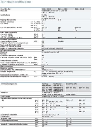 CLUB3D USB-autolaturi 1xUSB CA 63W 12/24V vähittäismyynti (CAC-1922)