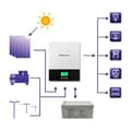 Miniatyrbillede 4 af 8: Qoltec 53875 hybrid solcelle-inverter off-grid 1,5 kW | 80 A | MPPT | Sinus