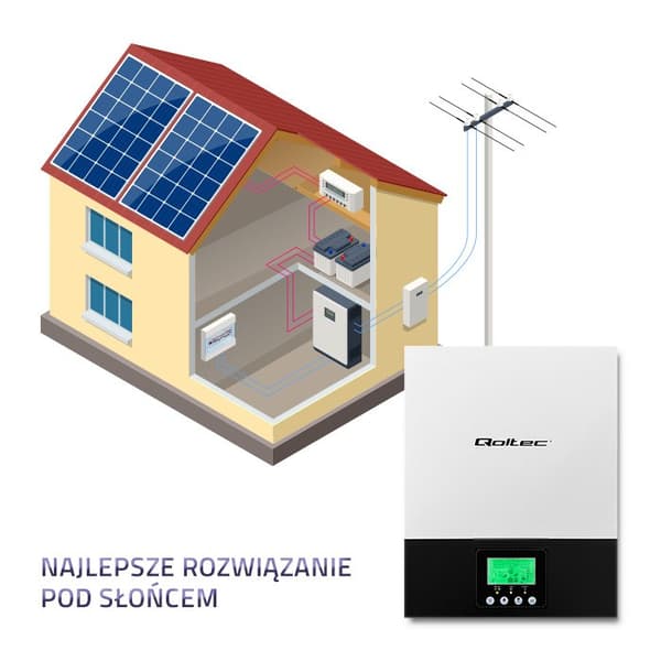 Qoltec 53875 hybrid solcelle-inverter off-grid 1,5 kW | 80 A | MPPT | Sinus